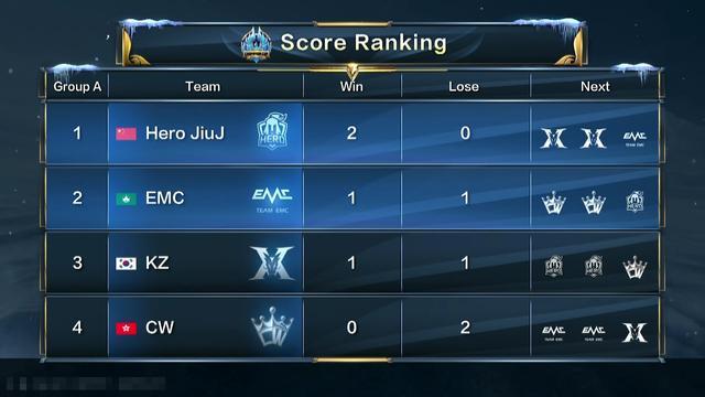 买人是曼抬卖人是白菜！贝克汉姆20年前转会价居然仍居曼联转会收入榜第4