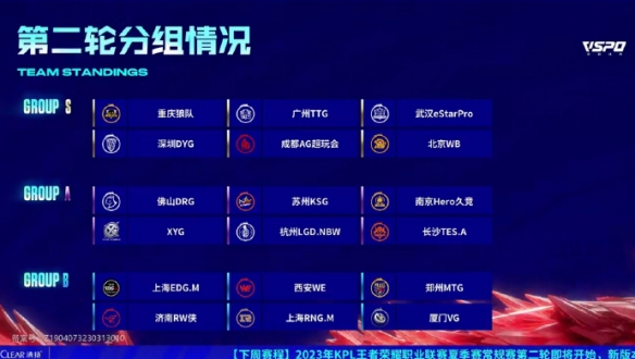 等老对手外 等老对手外